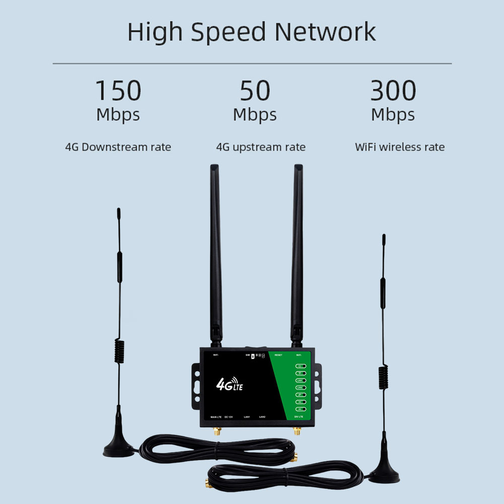 WLAN-Router mit SIM-Kartenstec – Home Office Xp Bewertung und Preis