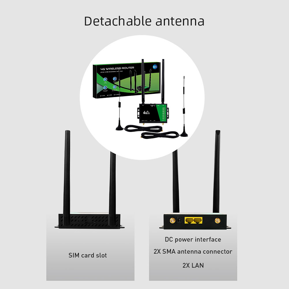 WLAN-Router mit SIM-Kartenstec – Home Office Xp Bewertung und Preis