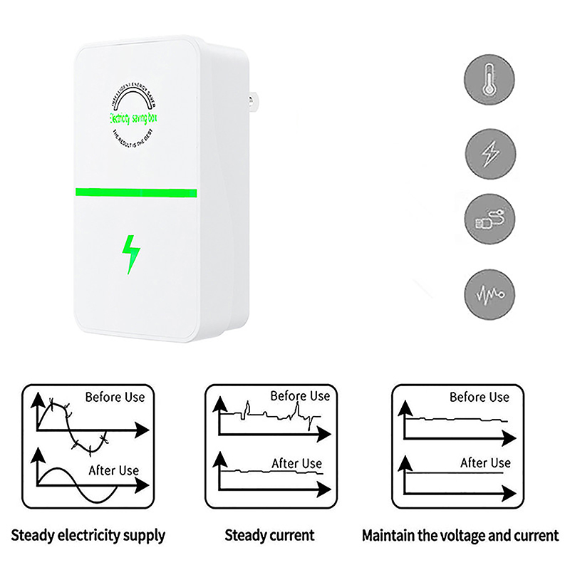 Strom Energie Saver Home Power – Home Office Marketing Bewertung und Preis